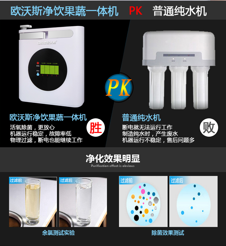 凈飲果蔬一體機OWS-A