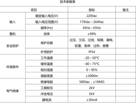 路燈嵌入式充電樁