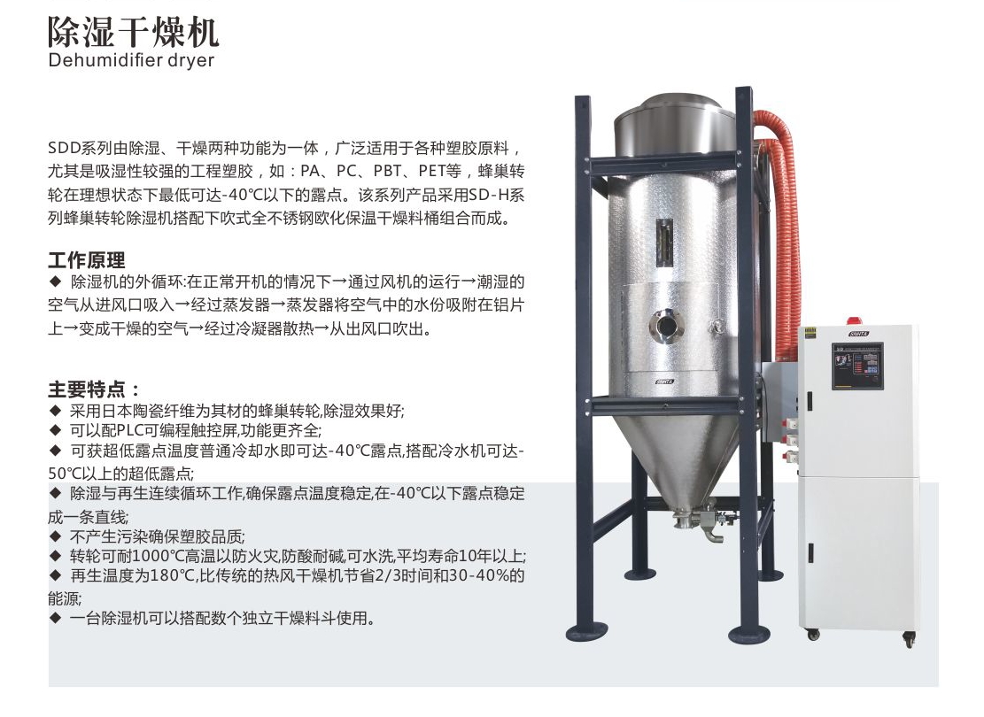 供應(yīng)用于塑料顆粒混合的歐化立式混合機(jī)