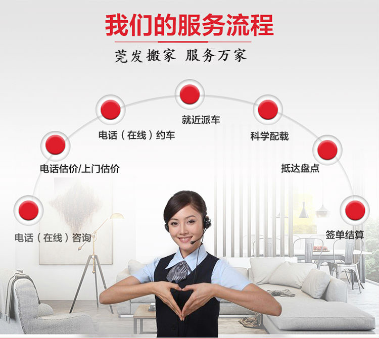 東莞松山湖搬家電話 專業(yè)提供搬家搬廠服務(wù),正規(guī)莞發(fā)搬家公司 有求必應(yīng)