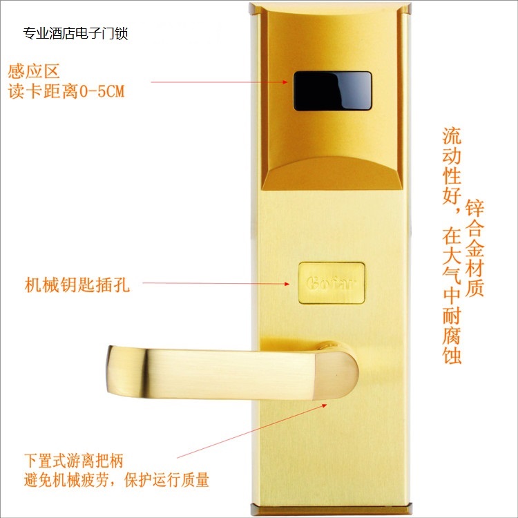 金質品為電子門鎖