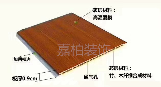 竹木纖維集成墻板 護(hù)墻板300mm400mm600mm背景墻快裝 直銷護(hù)墻板 竹木纖維集成墻板
