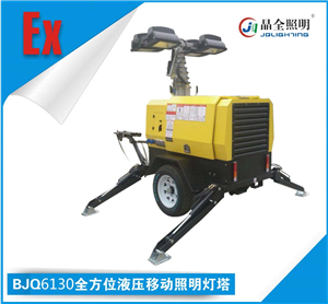 晶全照明BJQ9616LED道路燈系列產(chǎn)品批發(fā)