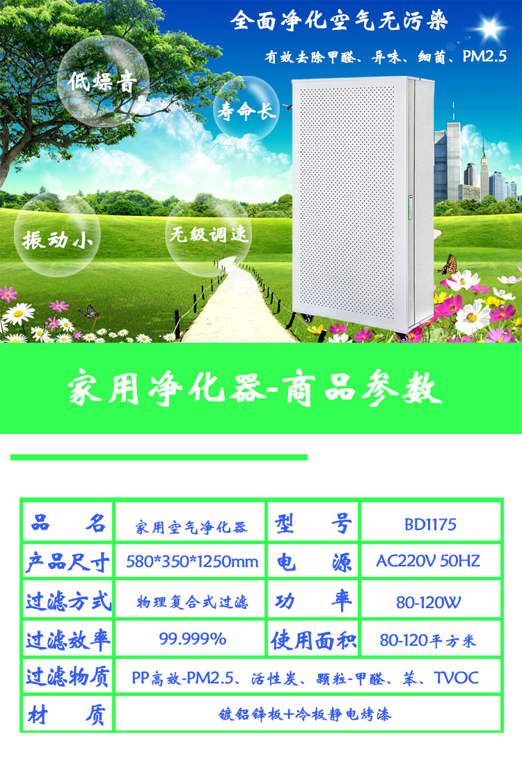 車載凈化器