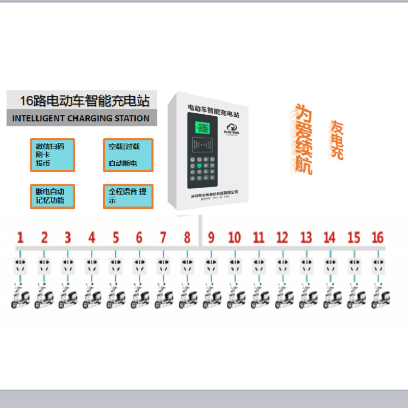 友電物聯(lián) 小區(qū)電動自行車充電站 電動車共享充電項目加盟 16路電動車共享充電 yo 小區(qū)電動自行車充電站