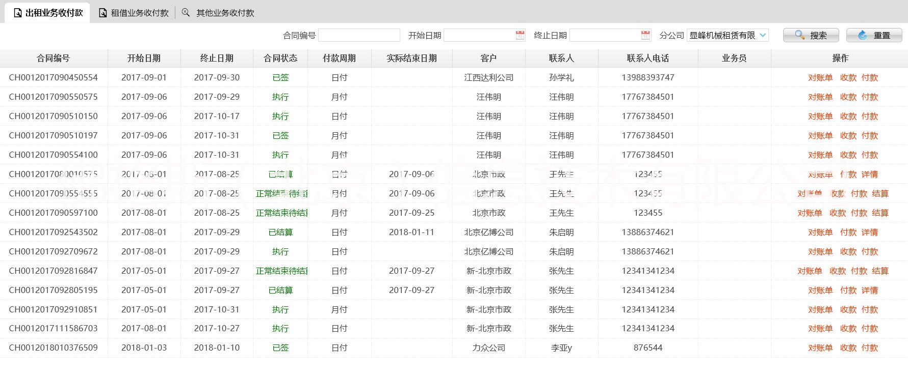 云租樂(lè)設(shè)備租賃管理軟件，租賃設(shè)備管理系統(tǒng)的“黑科技”