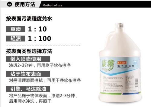 化油劑