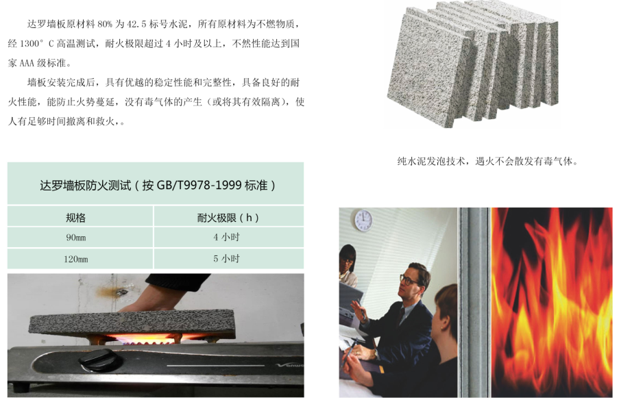 佛山達(dá)羅水泥發(fā)泡輕質(zhì)隔墻板的優(yōu)點(diǎn)及選擇