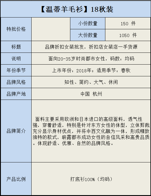品牌折扣女裝溫蒂原創(chuàng)特價(jià)羊毛衫低到想不到