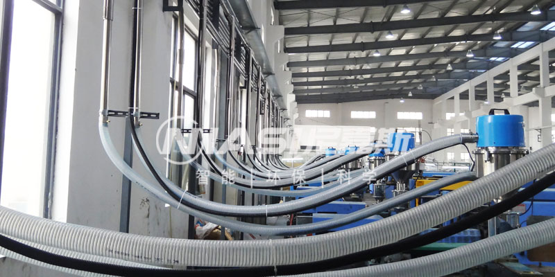 三機一體除濕干燥廠家 | 尼嘉斯除濕干燥機價格