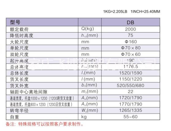 手動搬運車地牛液壓車托盤車叉車