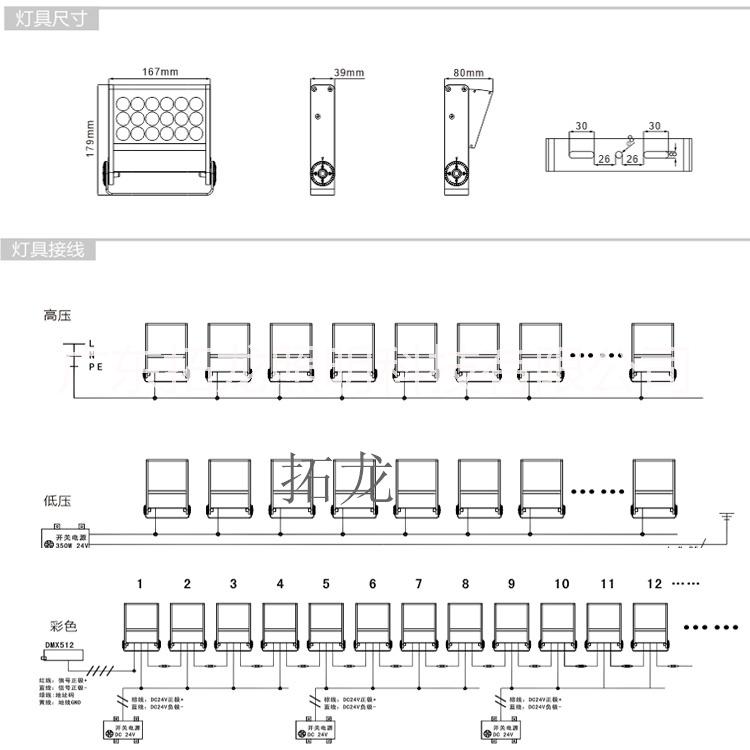 拓龍TL-OTG1801led燈 廣東拓龍新款18W投光燈