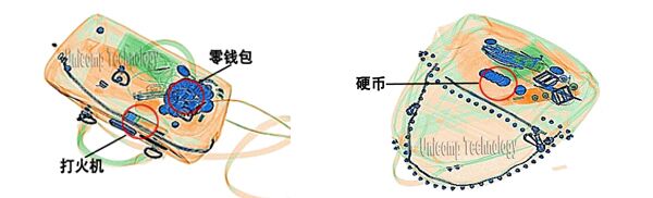 雙視角X光安檢機(jī)UNX6040D    公共安全檢測(cè)X-Ray  雙視角X光安檢機(jī)