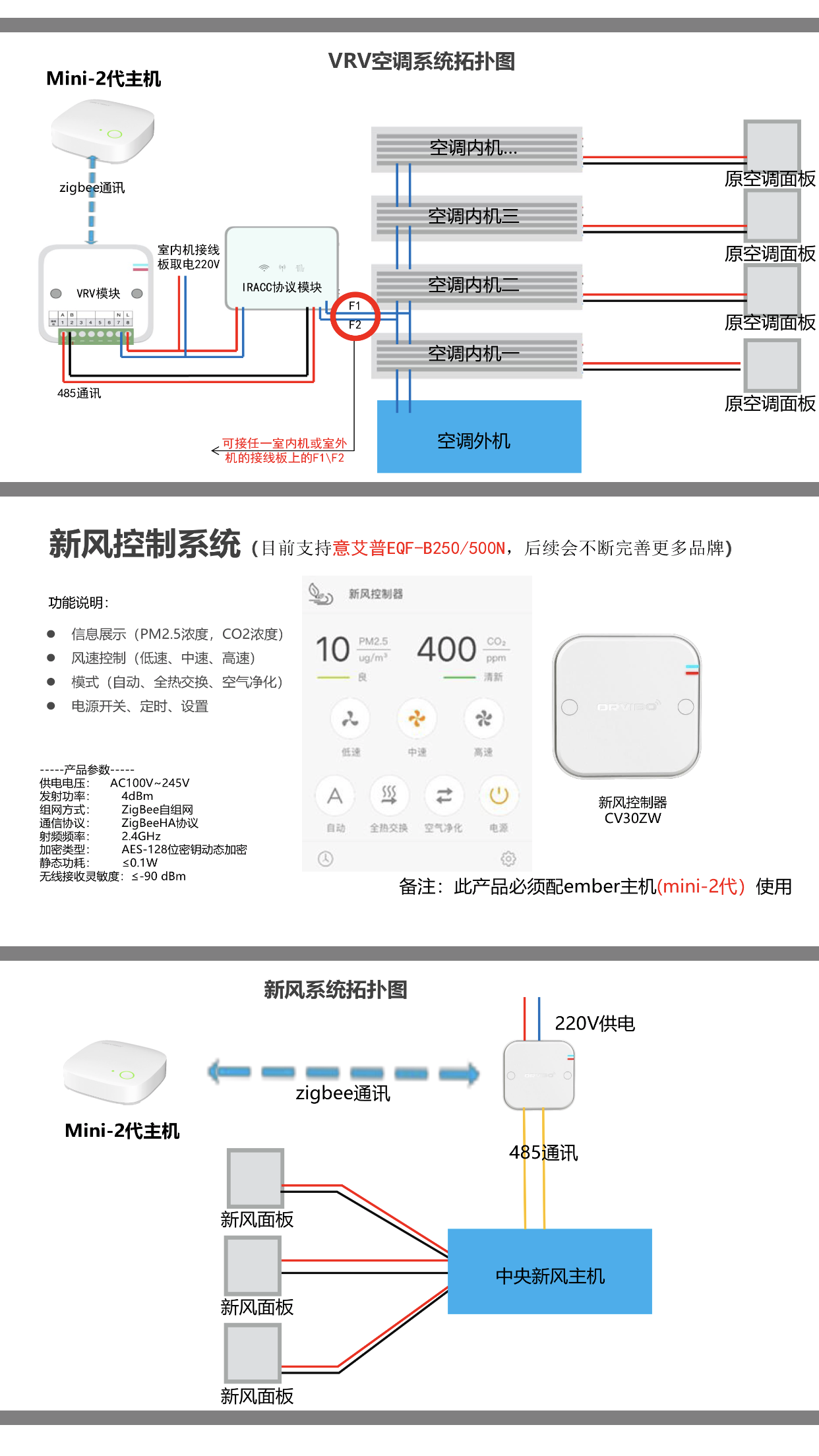 重慶家適康歐瑞博智能新風(fēng)換新風(fēng)空氣凈化控制系統(tǒng)pm2.5