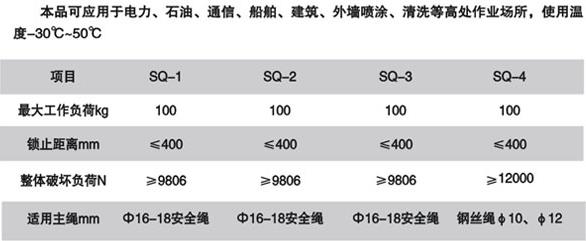 攀登自鎖器廠家*