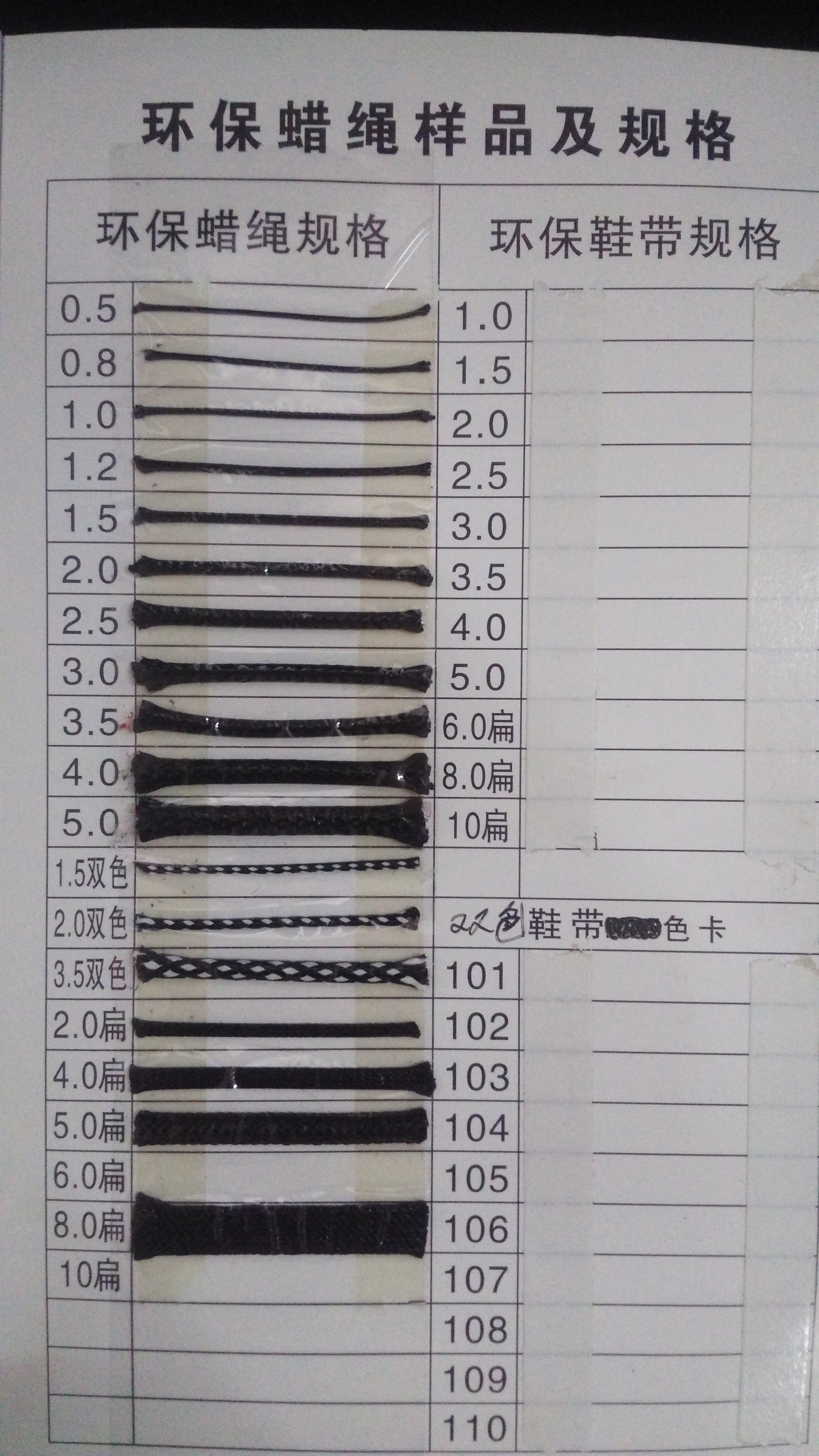 0.8mm韓國蠟繩 160米/卷 廠家直銷蠟繩 韓國蠟繩批發(fā) 環(huán)保蠟繩廠家 滌綸蠟繩織帶 diy飾品配繩