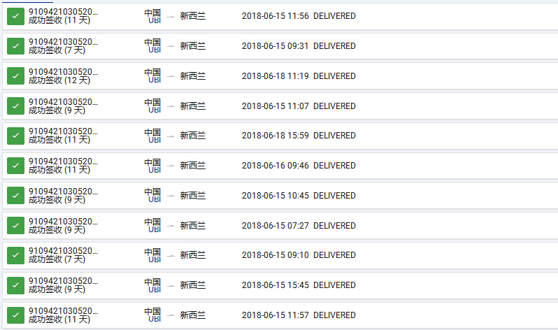 新西蘭專線貨代，新西蘭專線時(shí)效5到11天，包清關(guān)包派送，全程跟蹤*妥投