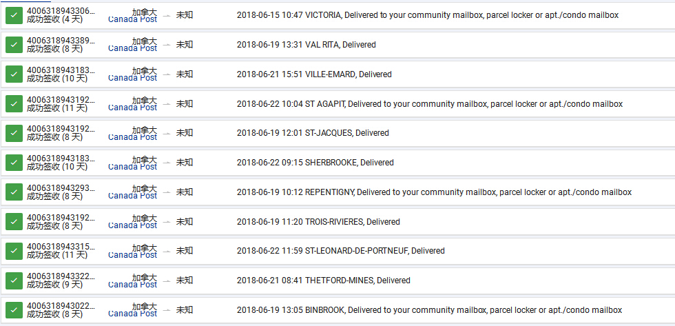 加拿大專線貨代，加拿大專線時(shí)效8-15天，易通關(guān)，全程信息跟蹤*妥投