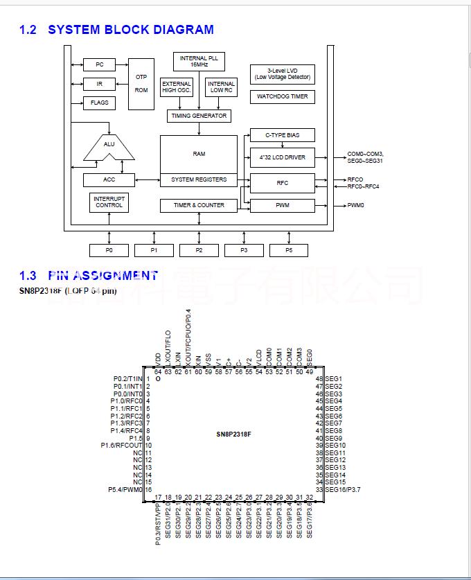 松翰一級代理 松翰單片機(jī) sn8p2602b 松翰單片機(jī) sn8p2318