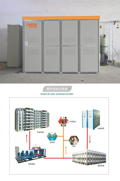 三野節(jié)能低谷電蓄熱鍋爐 環(huán)保節(jié)能固體蓄熱鍋爐報價低