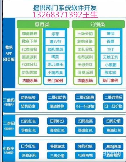 廣州區(qū)塊鏈應(yīng)用平臺挖礦系統(tǒng)定制開發(fā)