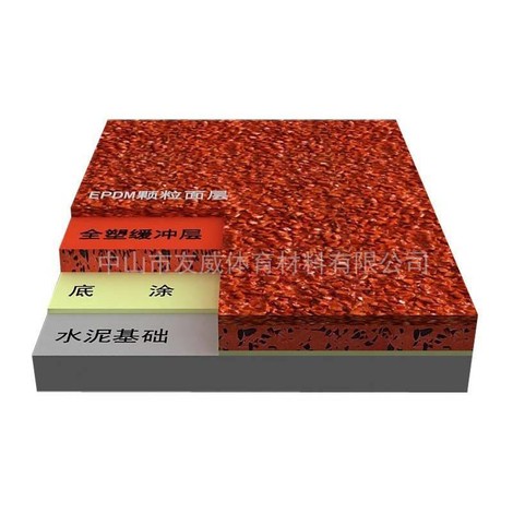 運(yùn)動(dòng)場(chǎng)塑膠跑道透氣型跑道混合型塑膠懸浮拼裝地板橡膠跑道中山