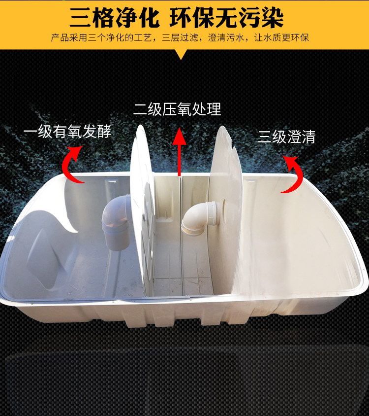 玻璃鋼化糞池新農(nóng)村家用隔斷化糞桶廁所改革