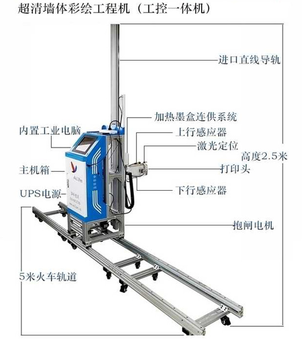 墻體彩繪機(jī) 工控一體機(jī) 墻體彩繪機(jī)工控一體機(jī)