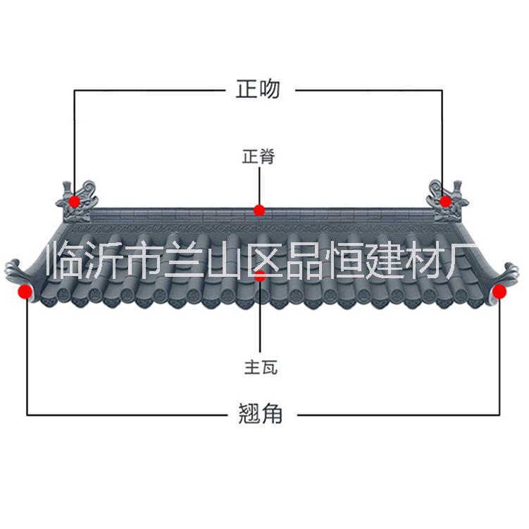 PVC一體仿古屋檐PP塑料pvc波浪圍墻滴水檐裝飾琉璃一體瓦*聚酯瓦