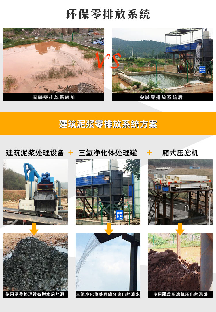 海南廢水固廢零排放處理設(shè)備參數(shù)圖