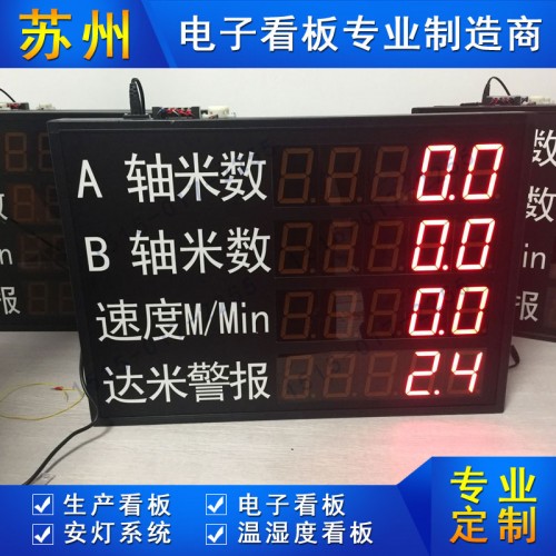 車間生產(chǎn)看板_蘇州琳卡RS485通訊顯示屏工廠車間生產(chǎn)信息采集器電子看板