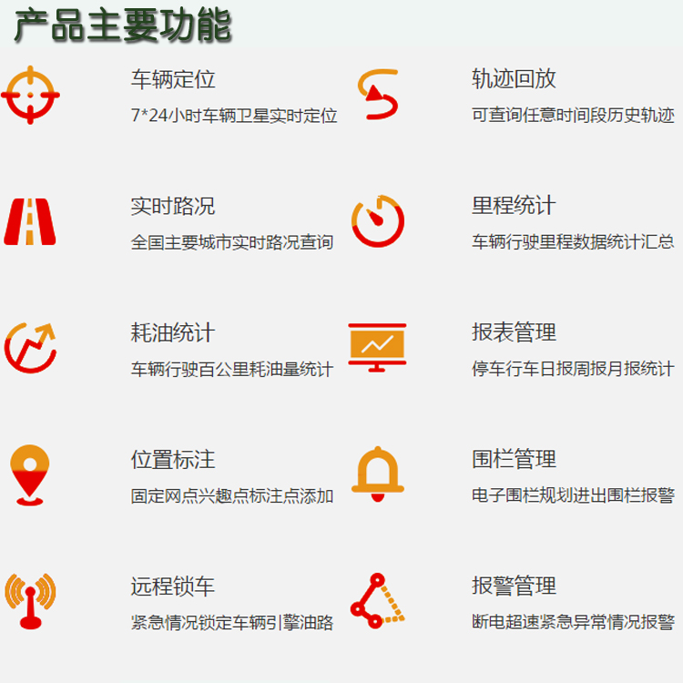 北斗GPS智能定位管理終端實時視頻定位油量監(jiān)控 消防車輛智能管理系統(tǒng)