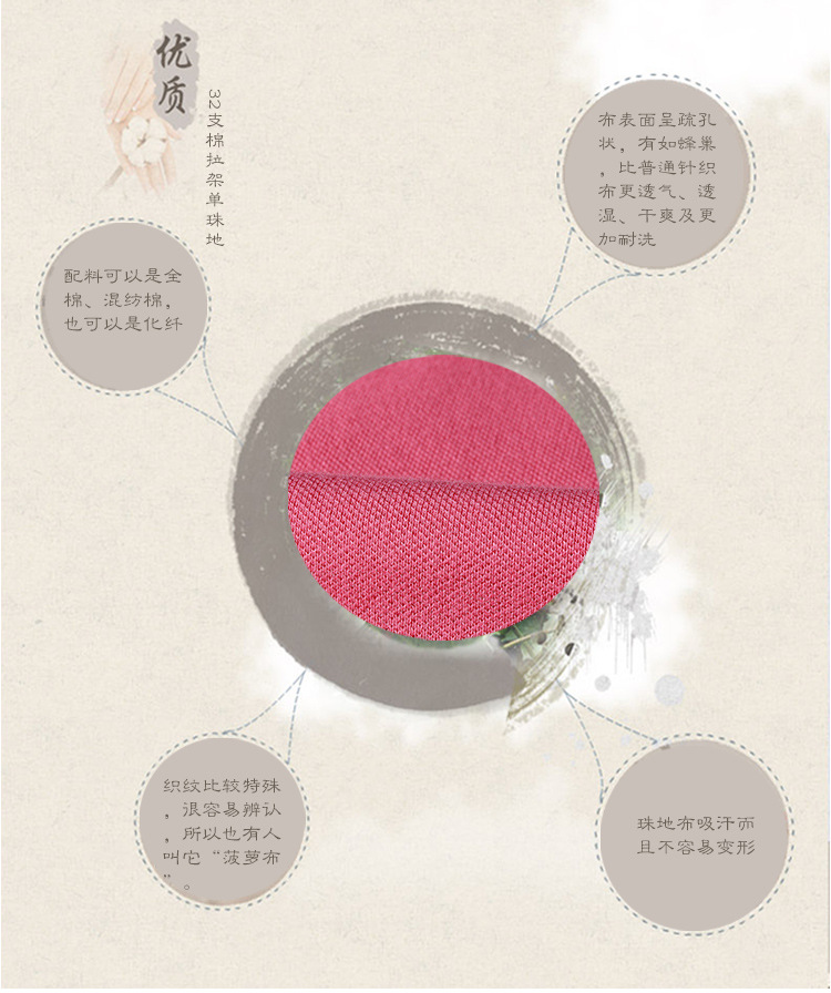 26支精棉單紗單珠地 190gT恤polo衫菠蘿布批發(fā) 26S精棉