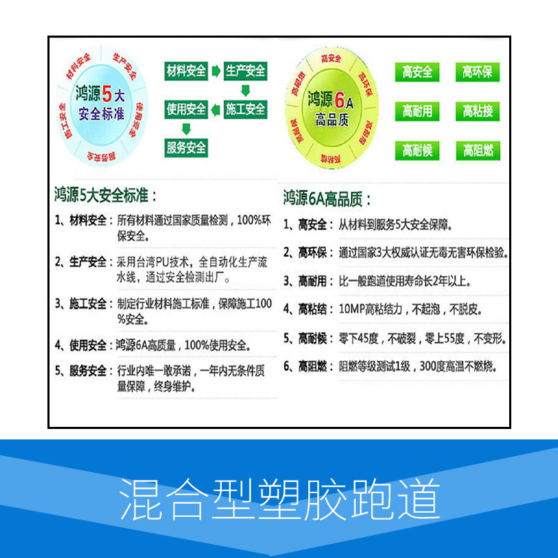 *廠家混合型塑膠跑道 透氣型塑膠跑道 塑膠跑道地坪施工 環(huán)保彩色材料