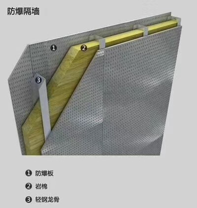 江蘇防爆泄爆板廠家*、蘇州泄爆板廠家直銷、泄爆板批發(fā)、泄爆板市場行情