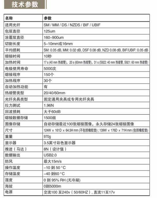 古河掌中寶光纖熔接機NJ001