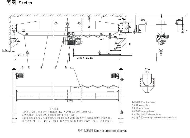 生產(chǎn)、銷售防爆單梁起重機(jī)-河南省礦山起重機(jī)有限公司