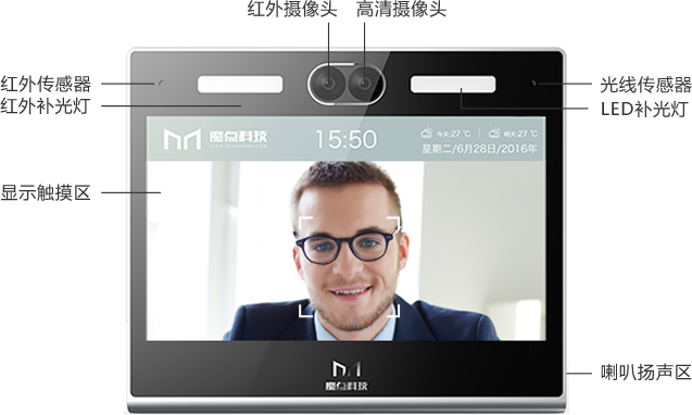 人臉識(shí)別門禁系統(tǒng)人臉識(shí)別考勤系統(tǒng)