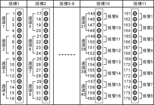 供應(yīng)AOR7000QC系列中長圖彩屏無紙記錄儀 中長圖彩屏無紙記錄儀廠家  中長圖彩屏無紙記錄儀