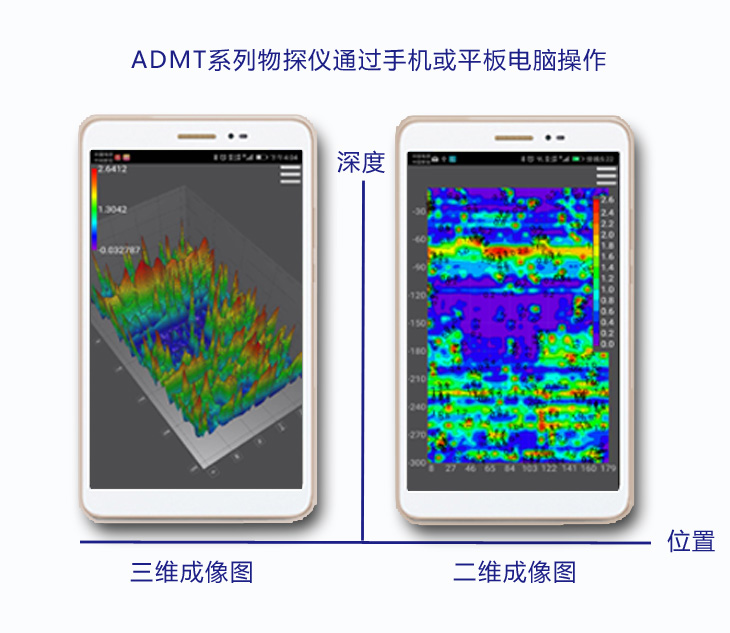 ADMT-100S手機(jī)找水儀，電法儀找水儀，找水儀器