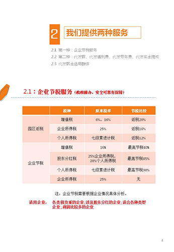 上海新村開發(fā)區(qū)，中國的稅收洼地 中國的稅收洼地免費注冊公司