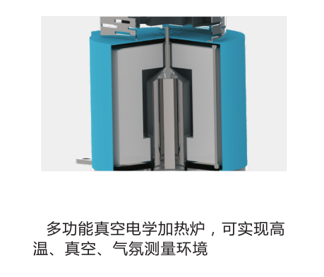 DMS-1000高溫介電溫譜測量系統(tǒng)