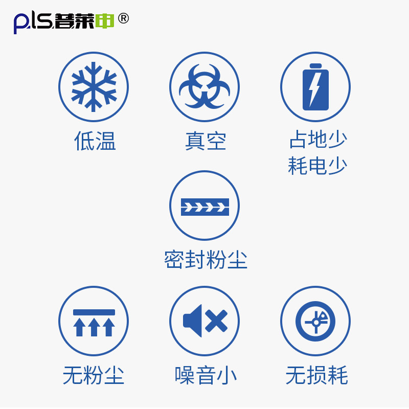 商用靈芝孢子粉破壁機(jī)哪個(gè)廠家的好？ PLS-30