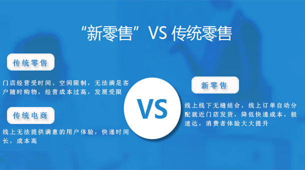 珠寶管理軟件為珠寶門(mén)店提供完備的管理系統(tǒng)-零煩惱