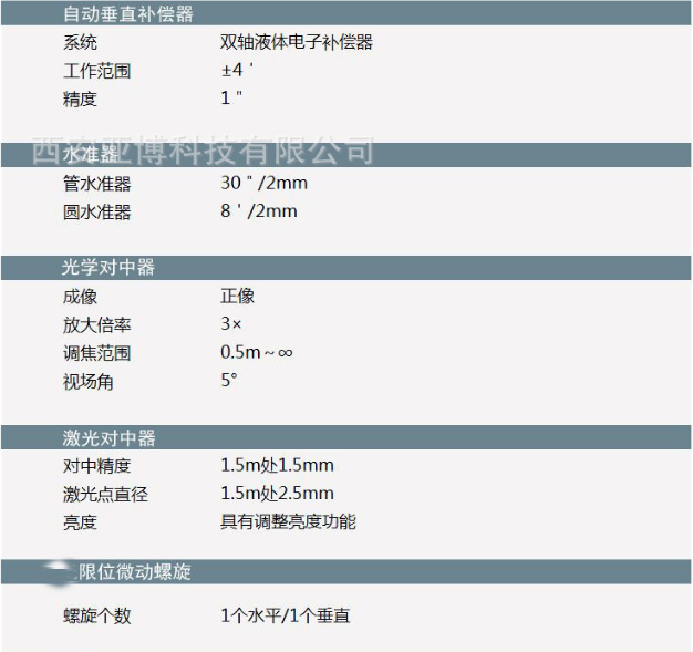 西安供應(yīng) 全站儀 科利達(dá)全站儀 廠家直銷