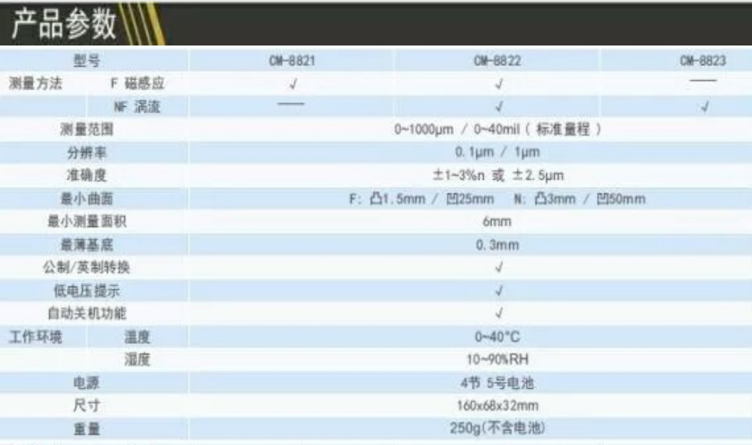 西安供應(yīng) 蘭泰測厚儀 鐵基圖層油漆測厚儀數(shù)顯 超聲波測量厚度