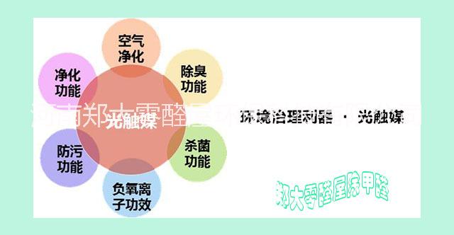 新鄉(xiāng)*精準檢測公司有沒有，哪家除*效果好。