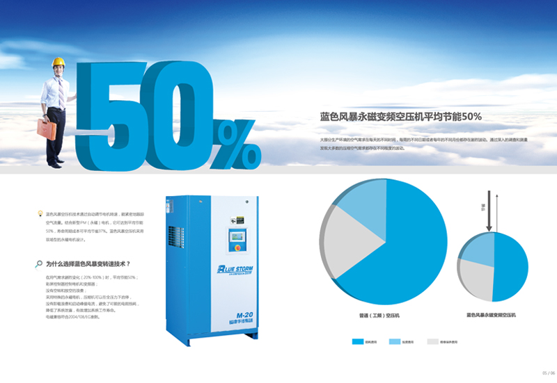 艾爾林克永磁變頻螺桿空壓機(jī)LGPM-20
