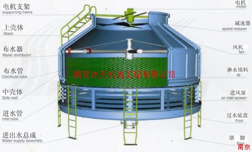 南京江寧冷卻塔維修安裝保養(yǎng)200