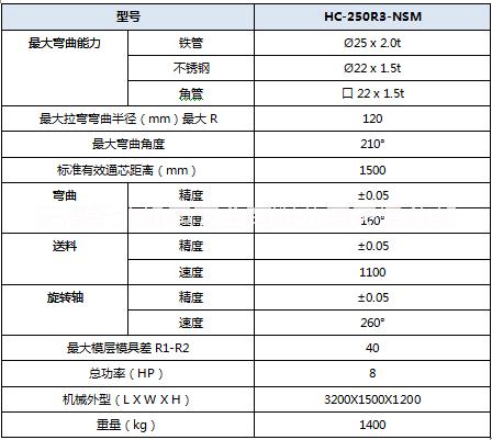 臺(tái)灣瀚捷CNC全自動(dòng)彎管機(jī)折彎?rùn)C(jī)天津供應(yīng)